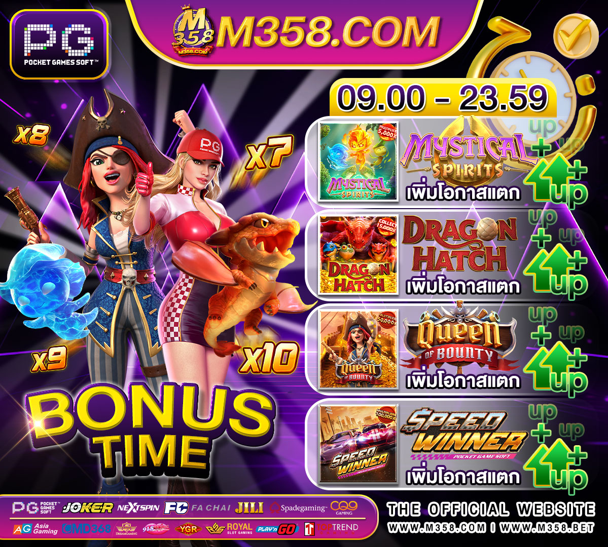 pg slot เครดิต ฟรี 100 ไม่ ต้อง ฝาก slotxo azteca